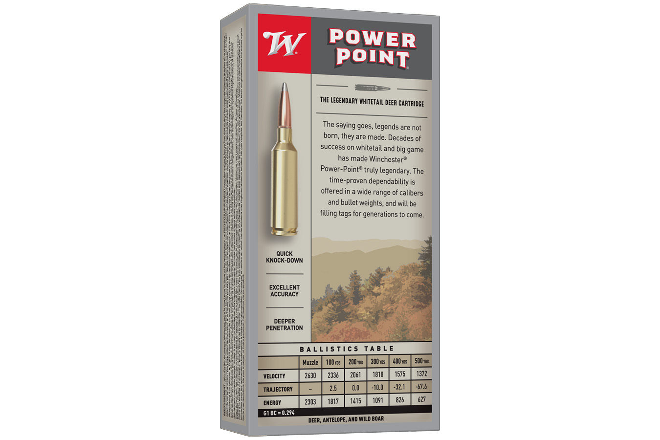WINCHESTER AMMO 300 Savage 150 gr Power-Point JSP Super X 20/Box